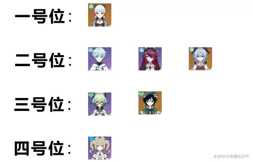 原神神里永冻队怎么组合　永冻队平民配队-第26张