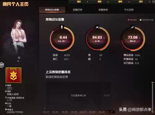 穿越火线改名字网页一直卡什么鬼　穿越火线下载安装-第5张
