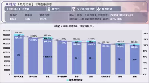 原神黑岩斩刀有必要精炼吗　原神黑岩武器怎么获得-第2张