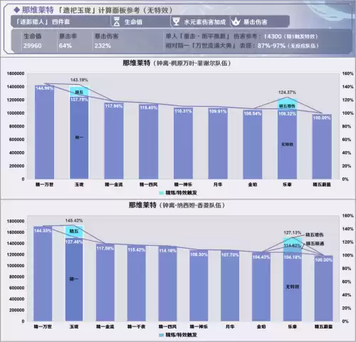 原神黑岩斩刀有必要精炼吗　原神黑岩武器怎么获得-第4张