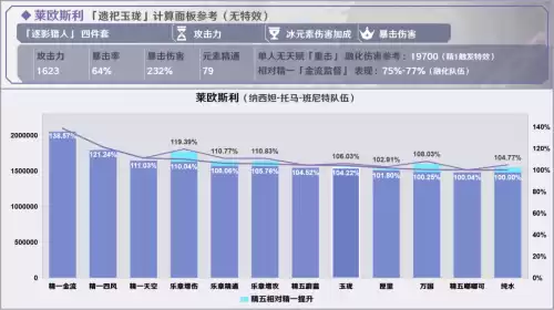 原神黑岩斩刀有必要精炼吗　原神黑岩武器怎么获得-第5张