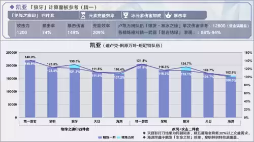 原神黑岩斩刀有必要精炼吗　原神黑岩武器怎么获得-第10张