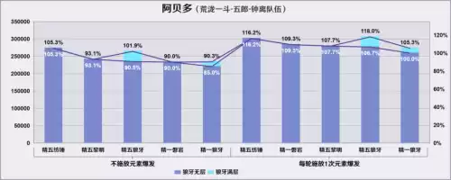 原神黑岩斩刀有必要精炼吗　原神黑岩武器怎么获得-第12张