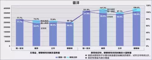 原神黑岩斩刀有必要精炼吗　原神黑岩武器怎么获得-第16张