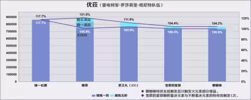 原神黑岩斩刀有必要精炼吗　原神黑岩武器怎么获得-第18张