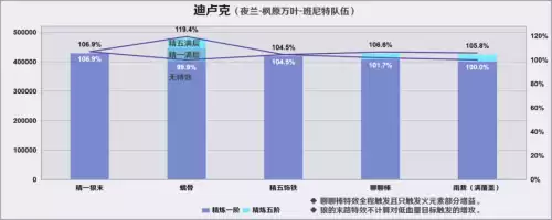 原神黑岩斩刀有必要精炼吗　原神黑岩武器怎么获得-第17张