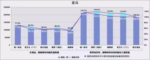 原神黑岩斩刀有必要精炼吗　原神黑岩武器怎么获得-第19张