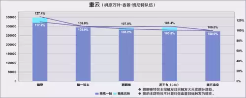 原神黑岩斩刀有必要精炼吗　原神黑岩武器怎么获得-第20张