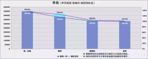 原神黑岩斩刀有必要精炼吗　原神黑岩武器怎么获得-第21张