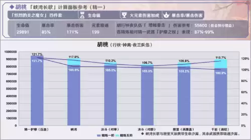 原神黑岩斩刀有必要精炼吗　原神黑岩武器怎么获得-第25张