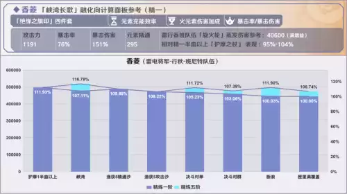 原神黑岩斩刀有必要精炼吗　原神黑岩武器怎么获得-第24张
