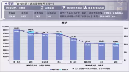 原神黑岩斩刀有必要精炼吗　原神黑岩武器怎么获得-第26张