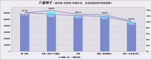 原神黑岩斩刀有必要精炼吗　原神黑岩武器怎么获得-第29张