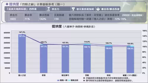 原神黑岩斩刀有必要精炼吗　原神黑岩武器怎么获得-第33张