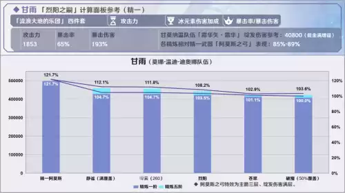 原神黑岩斩刀有必要精炼吗　原神黑岩武器怎么获得-第34张