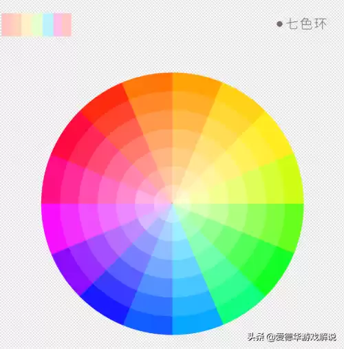 迷你世界怎么弄彩色字体视频　迷你世界彩色字体怎么打-第2张
