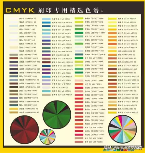 迷你世界怎么弄彩色字体视频　迷你世界彩色字体怎么打-第7张