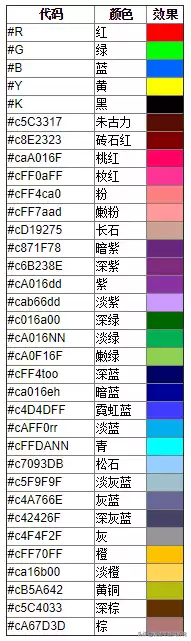迷你世界怎么弄彩色字体视频　迷你世界彩色字体怎么打-第15张