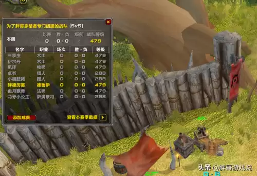魔兽世界竞技场如何混分　魔兽世界战场装备在哪换-第3张