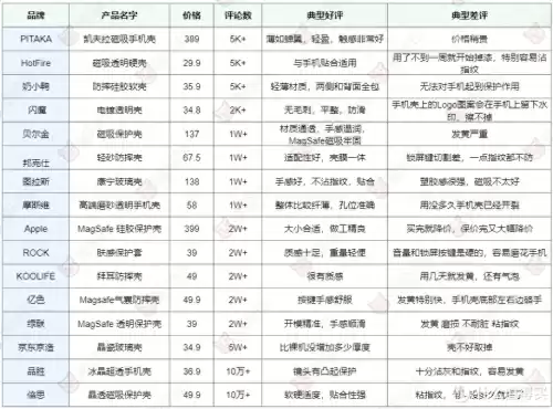 我叫mt信仰国度如何选区　美丽的信仰-第1张