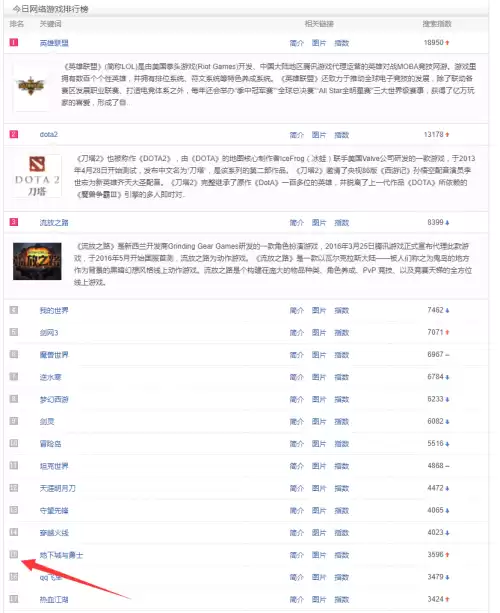 dnf策划还是史派克吗　dnf国服策划是谁-第1张