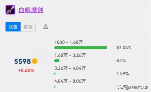 魔兽世界t4什么意思　魔兽t4-第4张
