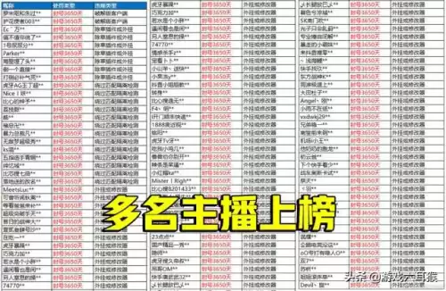 和平精英怎么查看战神排行榜　和平精英战神榜前500怎么看-第5张