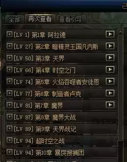 dnf主线剧情到多少级　dnf起源剧情-第1张