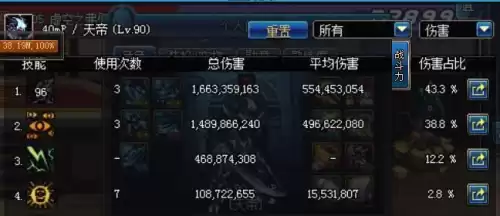 dnf卢克每日是哪个　地下城卢克单人怎么打-第15张
