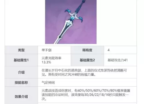 原神中七七适合用什么剑　原神七七祭礼剑和笛剑-第3张