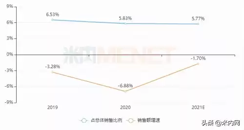 艾兰得和汤臣倍健哪个好　江苏艾兰得营养品有限公司-第1张