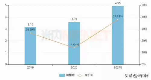 艾兰得和汤臣倍健哪个好　江苏艾兰得营养品有限公司-第6张