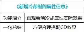 dnf好感度buff能持续几天 血法师buff换装-第5张