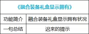 dnf好感度buff能持续几天 血法师buff换装-第3张