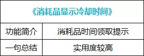 dnf好感度buff能持续几天 血法师buff换装-第7张