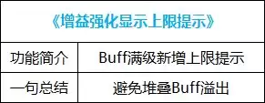 dnf好感度buff能持续几天 血法师buff换装-第13张