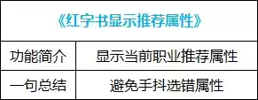 dnf好感度buff能持续几天 血法师buff换装-第11张
