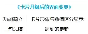 dnf好感度buff能持续几天 血法师buff换装-第19张