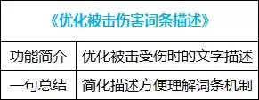 dnf好感度buff能持续几天 血法师buff换装-第21张