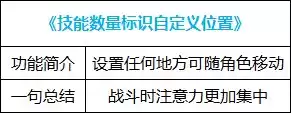 dnf好感度buff能持续几天 血法师buff换装-第25张