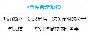 dnf好感度buff能持续几天 血法师buff换装-第28张