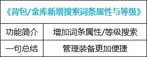 dnf好感度buff能持续几天 血法师buff换装-第30张