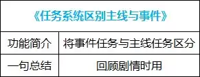 dnf好感度buff能持续几天 血法师buff换装-第37张