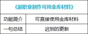 dnf好感度buff能持续几天 血法师buff换装-第39张