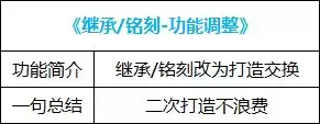 dnf好感度buff能持续几天 血法师buff换装-第54张