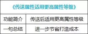 dnf好感度buff能持续几天 血法师buff换装-第56张