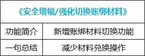 dnf好感度buff能持续几天 血法师buff换装-第58张