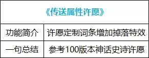 dnf好感度buff能持续几天 血法师buff换装-第63张