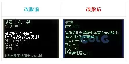 dnf好感度buff能持续几天 血法师buff换装-第69张