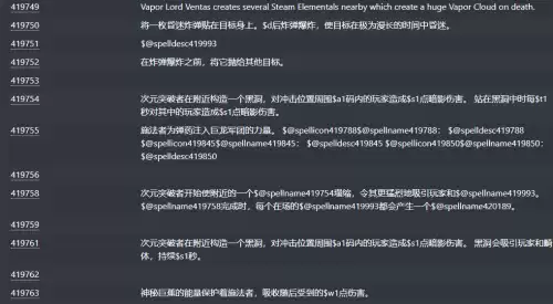 魔兽哪里可以学考古　魔兽世界考古学勘测了怎么挖-第5张